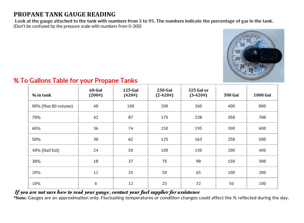 gauge-reading-page1.jpg