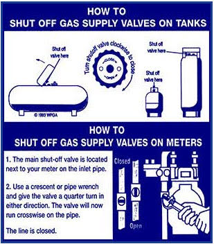 gas-supply-valves.jpg